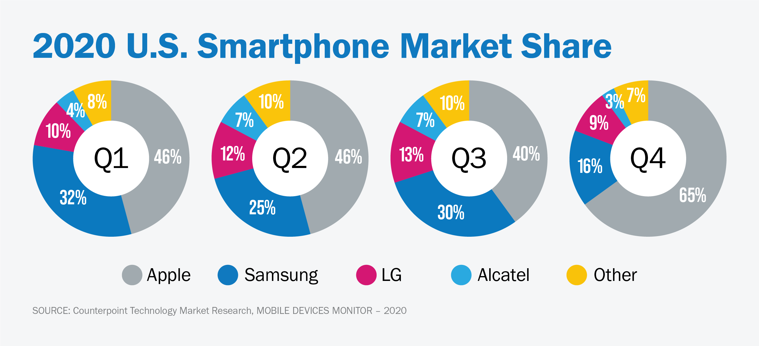 Boost_Smartphone_Graphic_Corp-Colors (1)