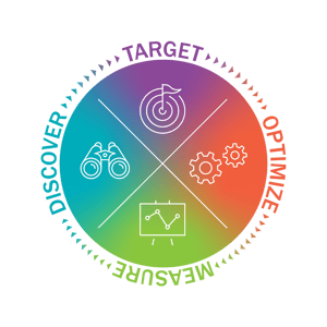 2021_Product Wheel Names_Icons 2021_Product Wheel Names_Icons
