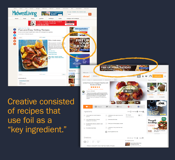 Creative consists of recipes that use Reynolds foil as a key ingredient.