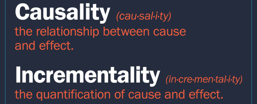 Definitions show the difference between causality (the relationship between cause and effect) and incrementality. 