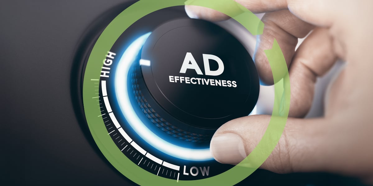  A hand is shown rotating the indicator needle of a black circular gauge towards the high end of the Ad Effectiveness scale