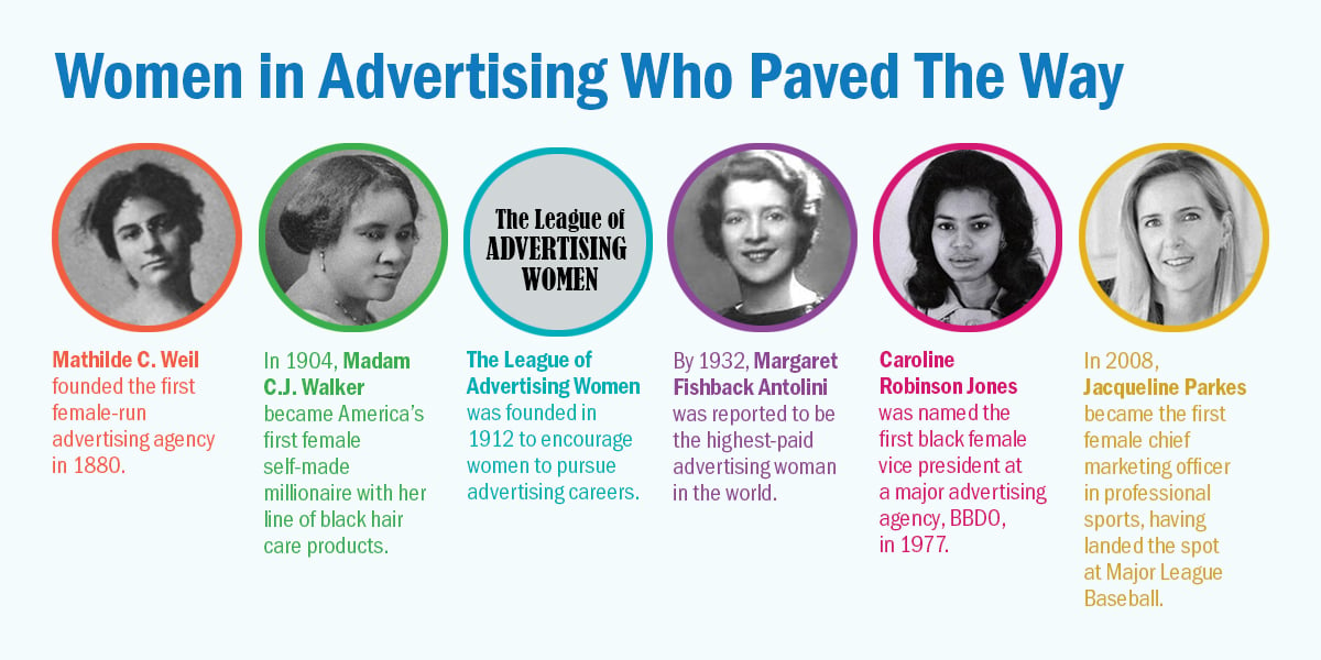 Women In Advertising
